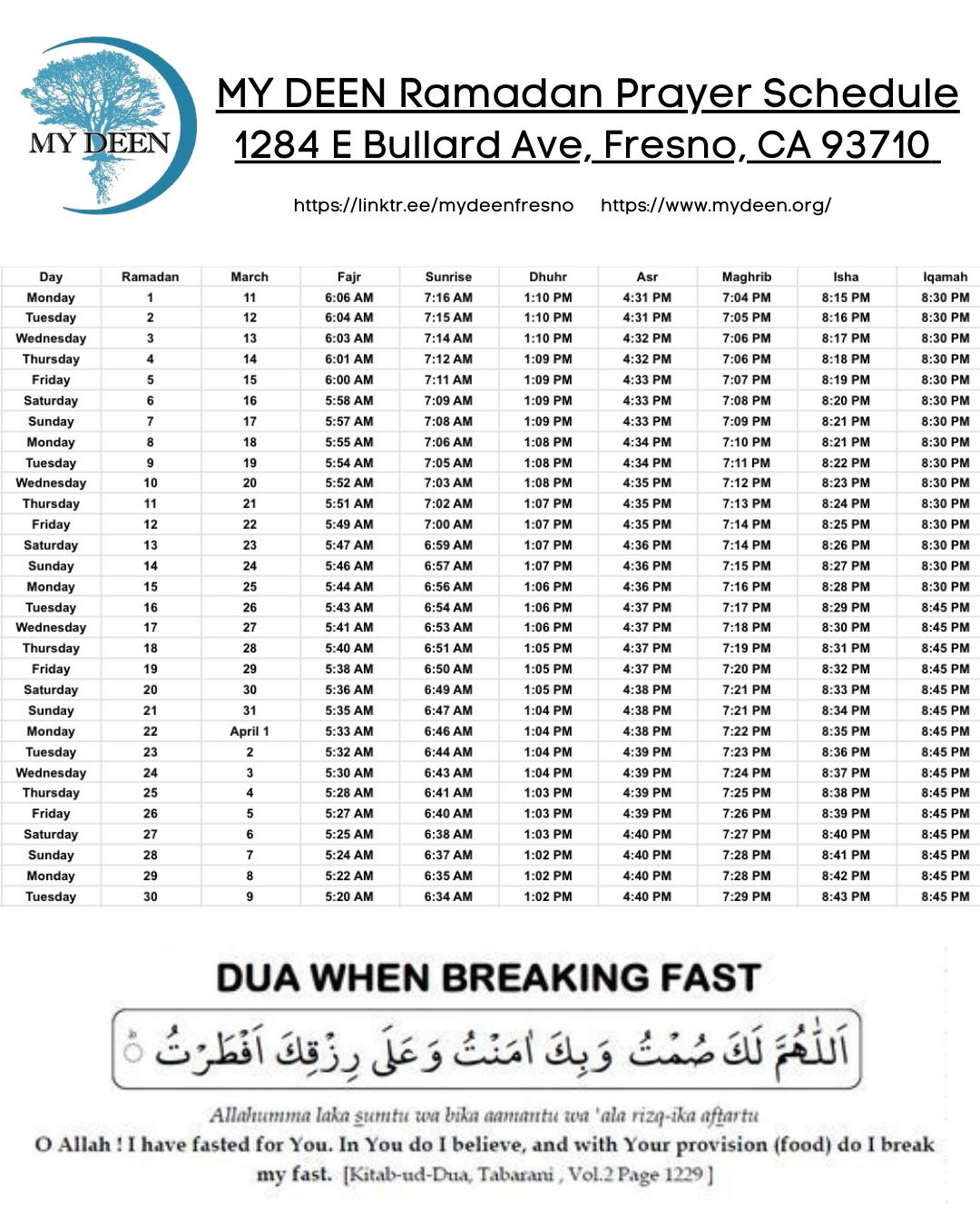 Muslims visual data 2